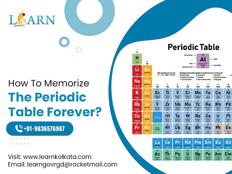 How To Memorize The Periodic Table Forever?