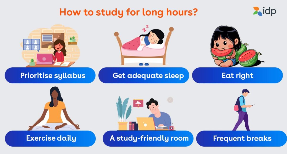 a group of people with different types of sleep