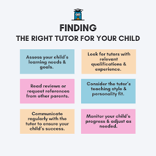 Right Tutor for Your Child